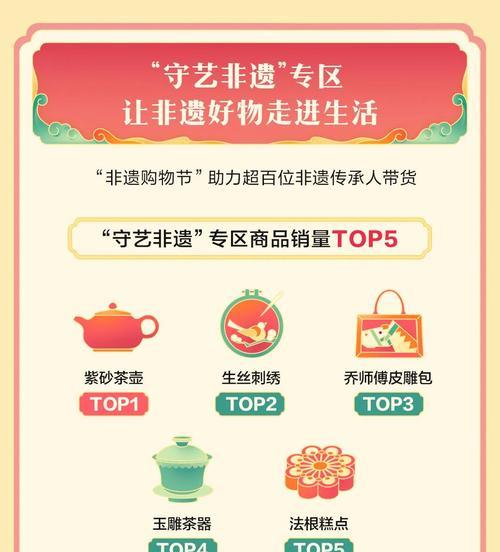 抖音618倒计时，热门主题预热中（六月大促）