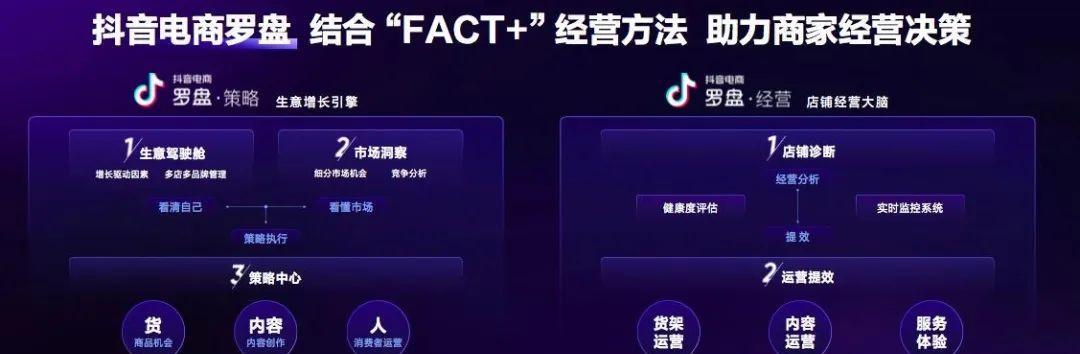 抖音百应达人物流实时监控，打破物流瓶颈（如何借助抖音百应达人物流实时监控提升物流效率）