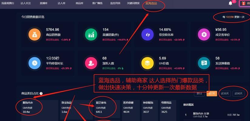 掌握抖音达人带货榜，开启新经济（想要成功带货）