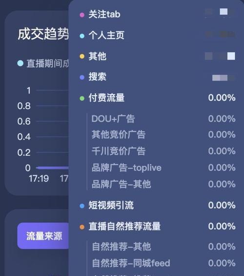 抖音达人广场入口在哪里（抖音达人广场入口的位置及使用方法）