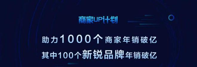 抖音电商罗盘大促权益解析（探秘电商盛宴）