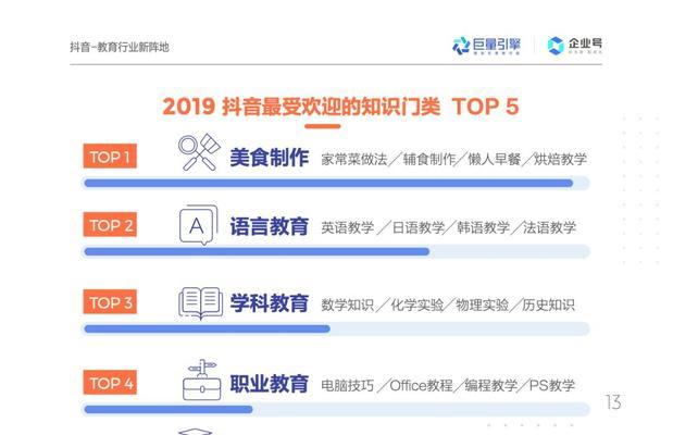 抖音個人號升級為企業號（如何將個人號轉變為企業號）