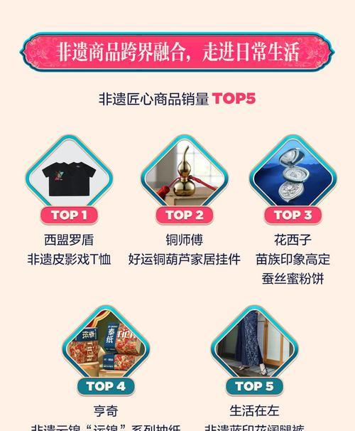 抖音好物推薦，快速搜羅精品好貨（在抖音上發現你意想不到的寶藏好物）