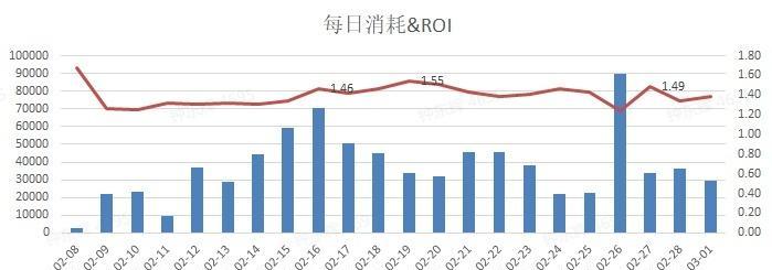 探究千川保障背后的秘密（探究千川保障背后的秘密）