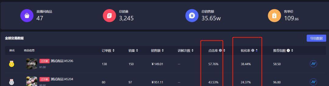 抖音巨量千川常见问题分享（了解抖音营销）