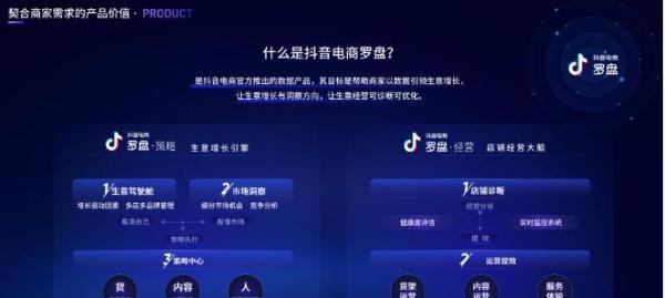 抖音可优化商品推广方式详解（如何在抖音上推广商品）