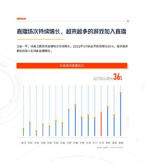 巨量引擎与鲁班，你需要知道的区别（鲁班和巨量引擎）