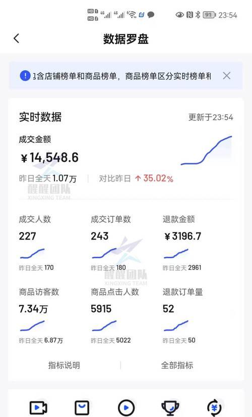抖音普通店保证金多少（了解抖音普通店开店保证金的金额及返还规则）