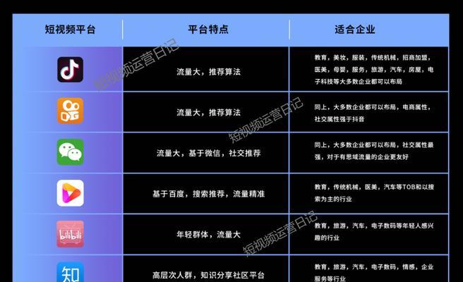 抖音企业店铺提现是否需要缴税（解读抖音企业店铺提现税收政策）