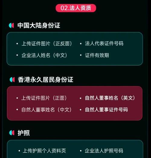 抖音全球购身份信息需求详解（注册）