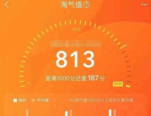 淘宝淘气值怎么提升到1000？它有什么作用？