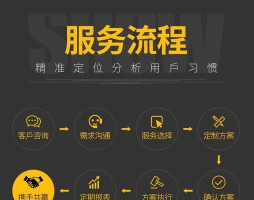 抖音售後客服話術大全（掌握這些話術）