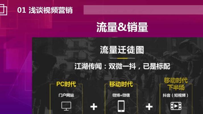 如何提高抖音視頻的完播率（15個有效方法教你輕鬆提高視頻完播率）