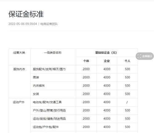 抖音小店服饰保证金是多少（抖音小店服饰开店保证金）