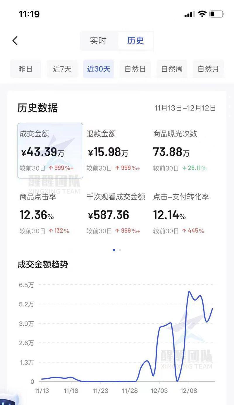 抖音小店傭金扣收費標準解析（了解抖音小店傭金扣收費的具體規定）
