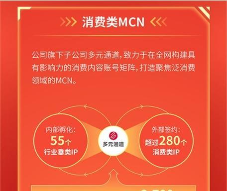 抖音星图达人618活动玩法大揭秘（如何轻松赚取大量奖励金币）