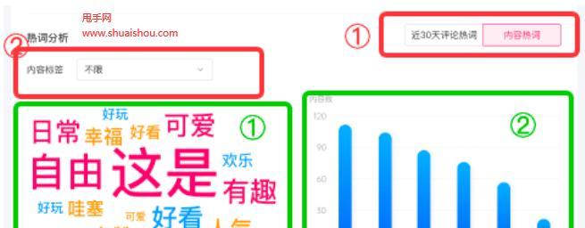 抖音星图达人名片的使用方法（打造个性化的数字名片）