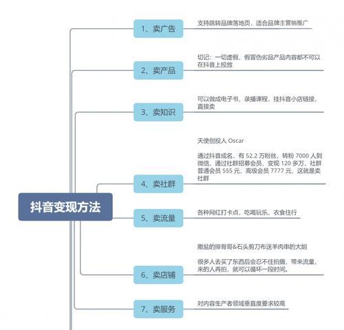 抖音一千多粉丝也能挣钱吗（揭秘抖音小白如何通过短视频赚钱）