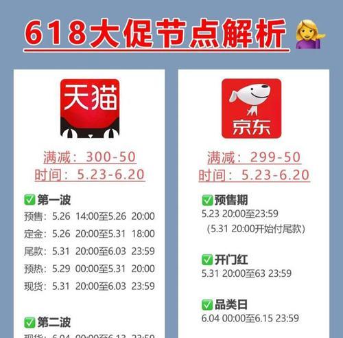 天猫618满减活动规则是什么？有哪些满减优惠？
