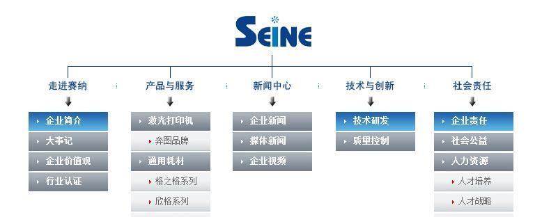 301重定向如何提升网站SEO（学习301重定向的作用）