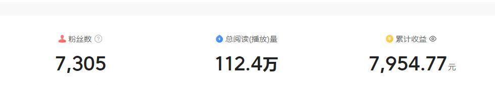 揭秘今日头条写文章收益的计算方式（了解这些规则）