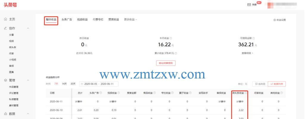 头条号展现量的收益与优化（从数据分析到策略实践）
