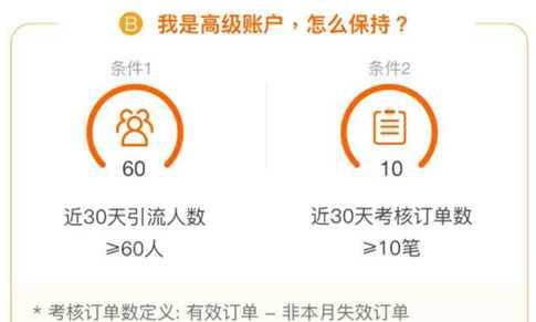 加入淘宝联盟收费吗？有什么条件？