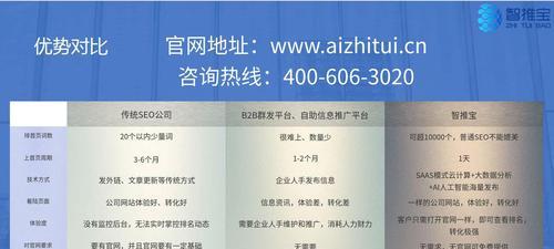 企业网络优化推广的注意事项（从网站设计到SEO技巧）