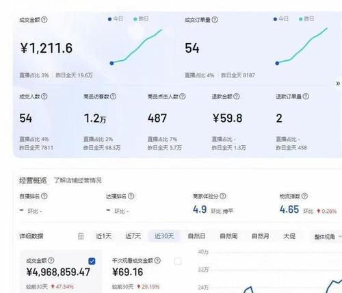 抖音小店商標注冊證授權步驟詳解（從申請到審核）