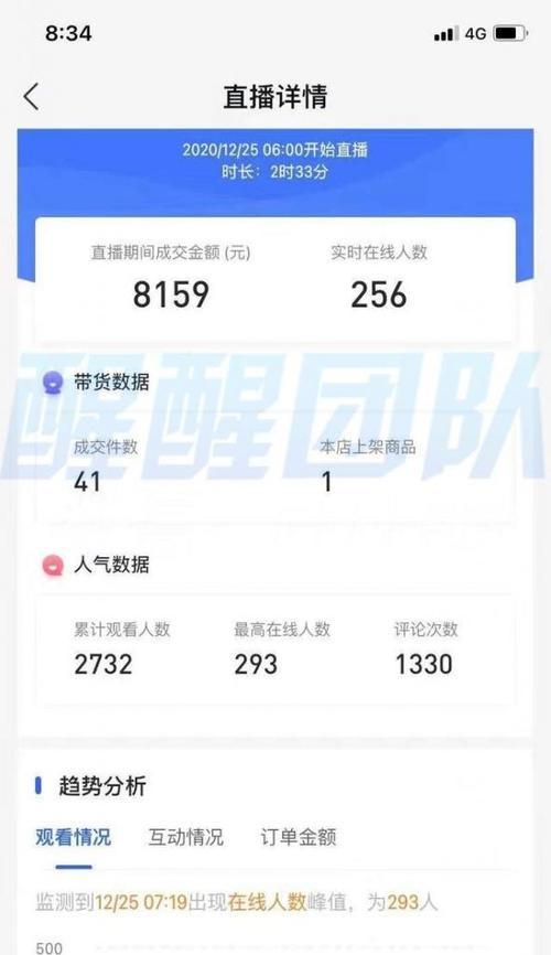 抖音小店退款政策解析（退款是否影響小店經營）
