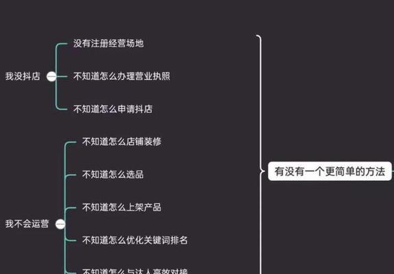 抖音小店上货指南（如何在抖音小店上架产品）