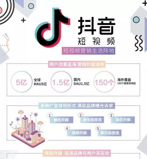 揭秘抖音星图达人的提现方式（如何让你的努力换来财富）