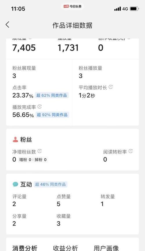 揭秘2024年抖音双11，让你了解抖音月付的含义（掌握抖音月付如何实现分期付款）