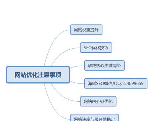網站首頁排名不在第一位，是否真的代表降權（探究網站首頁排名對SEO影響的真相）