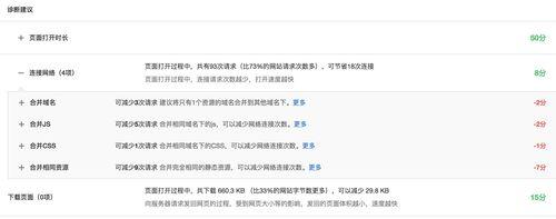 如何通过优化网站内容提升用户体验（从用户需求出发）