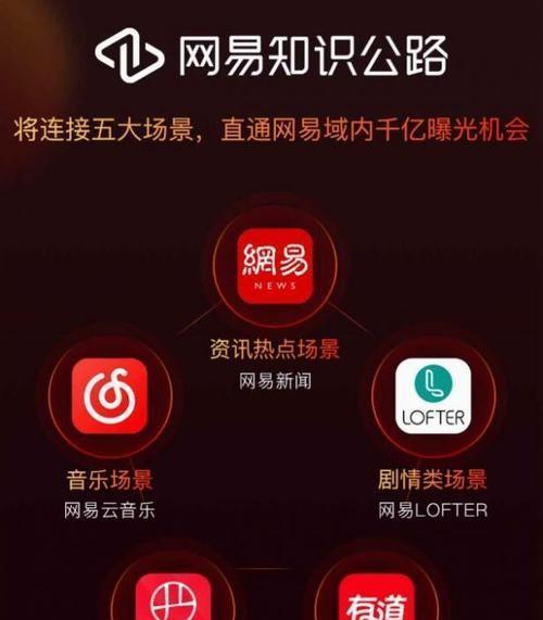 短视频分发平台类型解析（探究主流短视频分发平台的特点与优劣）