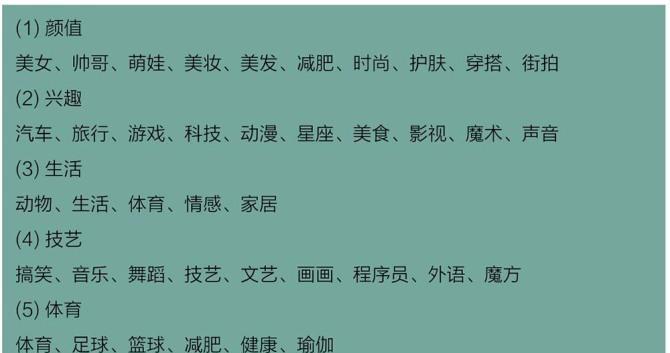 短视频内容定位的类型及其特点（揭秘短视频内容定位的15大类型）