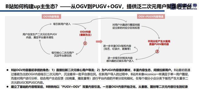掌握短视频内容定位技巧（如何找到适合自己的短视频内容）