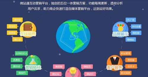 快手电商快分销钟表类目准入规则（钟表类目如何通过快分销准入审核）