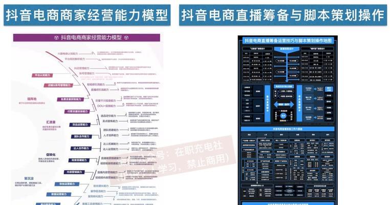 从零起步，轻松入驻快手电商文玩行业（教你如何申请入驻快手电商文玩行业）