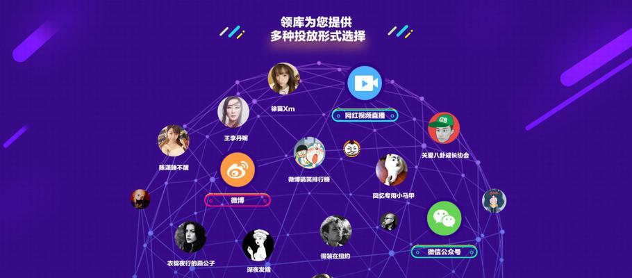快手电商投入多少费用（分析快手电商发展前景及投资情况）