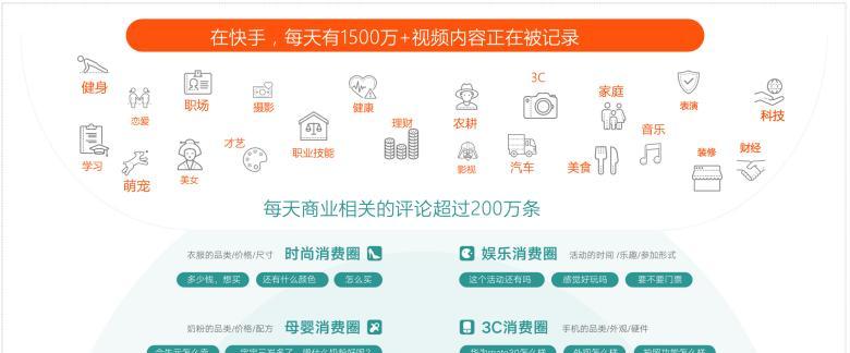 快手店铺商品下架教程（一键解除上架商品）