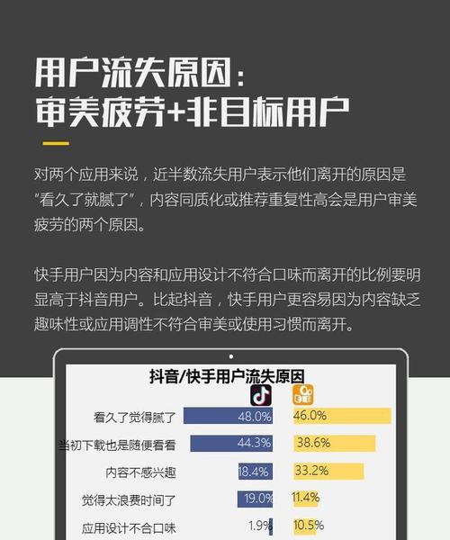 快手店铺接收同意书填写指南（详细解析快手店铺接收同意书的填写流程）