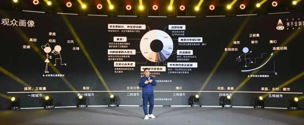 如何快速提升快手店铺好评率（从优质商品、优惠活动、用户沟通等方面入手）