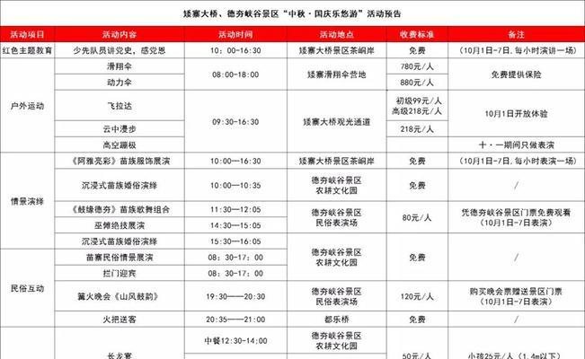 快手二手奢侈品类目商品发布规则详解（了解快手二手奢侈品类目的规定）