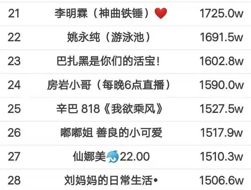 品尝快手粉条的美味与文化魅力（了解快手粉条的历史）