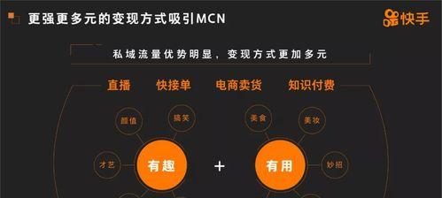 如何开通快手个人店铺（快手个人店铺开通流程）