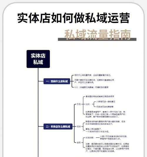 快手店铺关闭操作指南（如何关闭快手个体店、企业店和进口店）