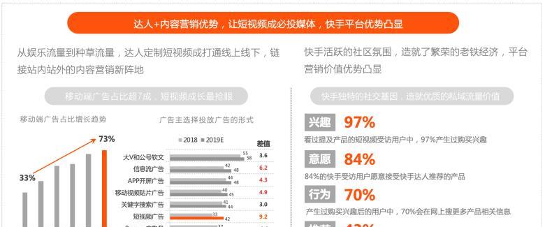 快手售后时间已过，如何申请退款（快手退款流程）