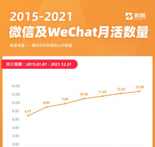 快手好物联盟，保证金真的必须交吗（揭开快手好物联盟保证金真相）